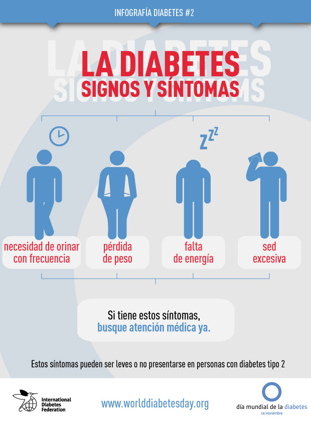 diabetes sintomas signos